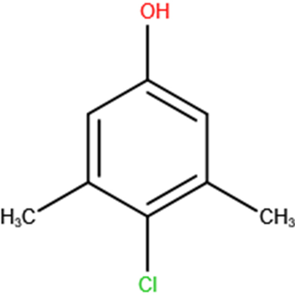 Toekomstperspectieven en ontwikkelingen in het gebruik van para-chloormetaxylenol